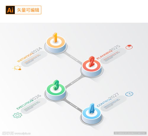 萌趣導(dǎo)航 卡通風(fēng)格里程碑信息流程圖在咨詢服務(wù)中的應(yīng)用